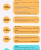 Calendario inicio de curso 2023-24